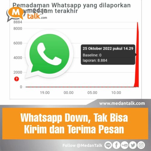 Whatsapp Down, Tidak Bisa Kirim dan terima pesan. Siapa Yang Mengalami nya
