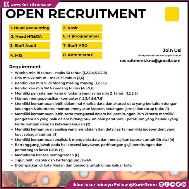 LOWONGAN KERJA

Perusahaan yang bergerak di bidang pengolahan minyak kelapa sawit membuka lowongan kerja, dengan posisi sebagai berikut : 
1.Head Accounting 
2. Head HR&GA
3. Staff Audit 
4. MIS
5. Kasir 
6. IT (Programmer)
7. Staff Hrd 
8. Administrasi (ADM)

Lamaran dikirimkan ke : 
Email : recruitment.knc@gmail.com

•• Untuk informasi motivasi dan Lowongan Kerja lainnya Follow @KarirGram 

•• Silakan browse website www.KarirGram.com utk mudah searching lowongan kerja sesuai posisi yang anda inginkan