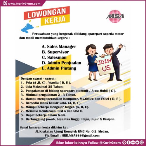 LOWONGAN KERJA Sales Manager, Supervisor, Salesman, Admin Penjualan, Admin Piutang

Perusahaan yang bergerak dibidang sparepart sepeda motor dan mobil membutuhkan segera :

A. Sales Manager
B. Supervisor
C. Salesman
D. Admin Penjualan
E. Admin Piutang

Dengan syarat-syarat:
1. Pria (A,B, C), Wanita (D, E).
2. Usia Maksimal 35 Tahun.
2. Pengalaman di bidang sparepart otomotif / Accu Mobil (C).
3. Minimal pengalaman 2 - 3 Tahun.
4. Mampu mengoperasikan Komputer, Ms. Office dan Excel ( D, E).
5. Bersedia dinas keluar kota. (A, B, C).
6. Mampu bekerja mengejar target. (A, B, C).
7. Memiliki Kendaraan, SIM A dan SIM C.
8. Dapat bekerja dalam team.
9. Bertanggung jawab, Loyalitas tinggi, Rajin, Jujur & Disiplin.

Surat lamaran kerja dikirim ke :
JL.Krakatau Ujung Komplek KMC No. C-2, Medan.
Via Email: HRD.MSA888@gmail.com
.
•• Untuk informasi motivasi dan Lowongan Kerja lainnya Follow @KarirGram

•• Silakan browse website www.KarirGram.com utk mudah searching lowongan kerja sesuai posisi yang anda inginkan