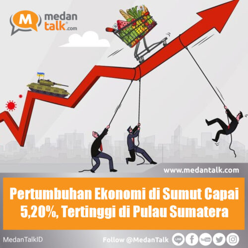 Pertumbuhan Ekonomi di Sumut Capai 5,20%, Tertinggi di Pulau Sumatera Badan Pusat