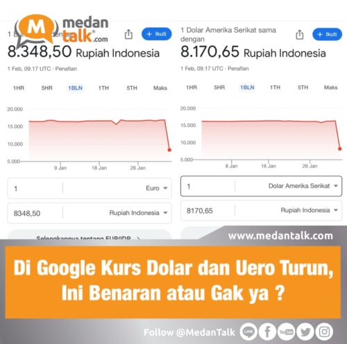 Heboh Nilai Dollar Amerika dan Euro di Pencarian Google Jadi Rp8 Ribuan…
